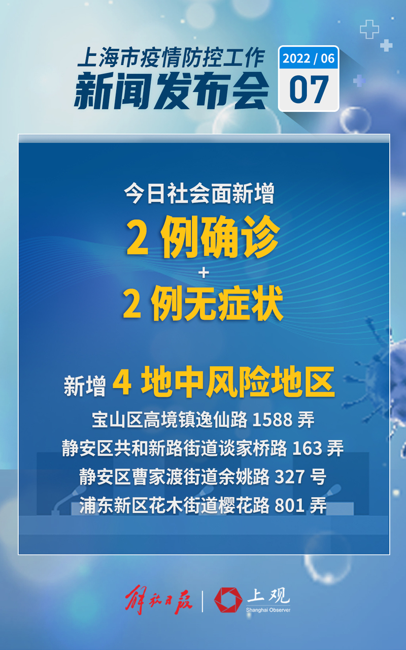  疫情最新消息今天全世界新增多少(全球疫情新增最新消息)