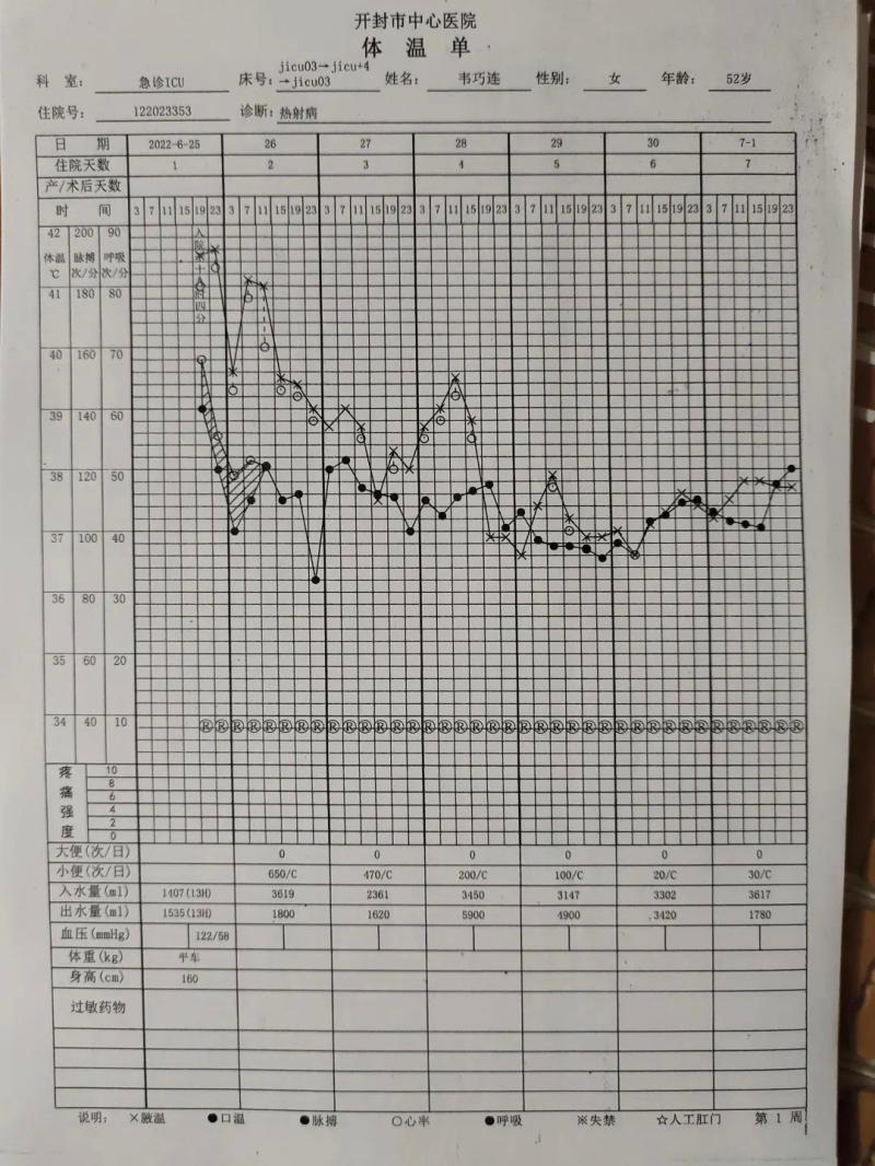 开封市中心医院的体温单显示,韦巧连送到医院时,体温已是42度