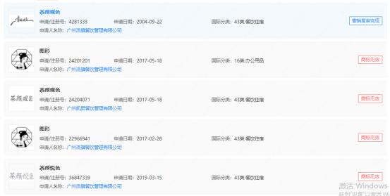 两茶相争“悦”者胜！“茶颜观色”被判无效，网友：成语创新能不能注册商标？