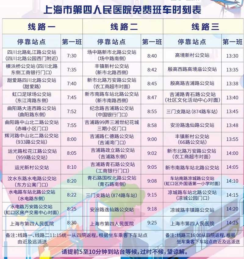 △上海市第四人民医院公众号公布的时刻表。
