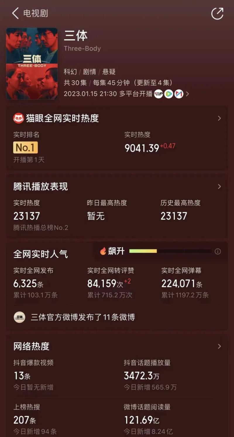 三体电视剧剧情介绍_三体翻拍电影_电视剧三体首播