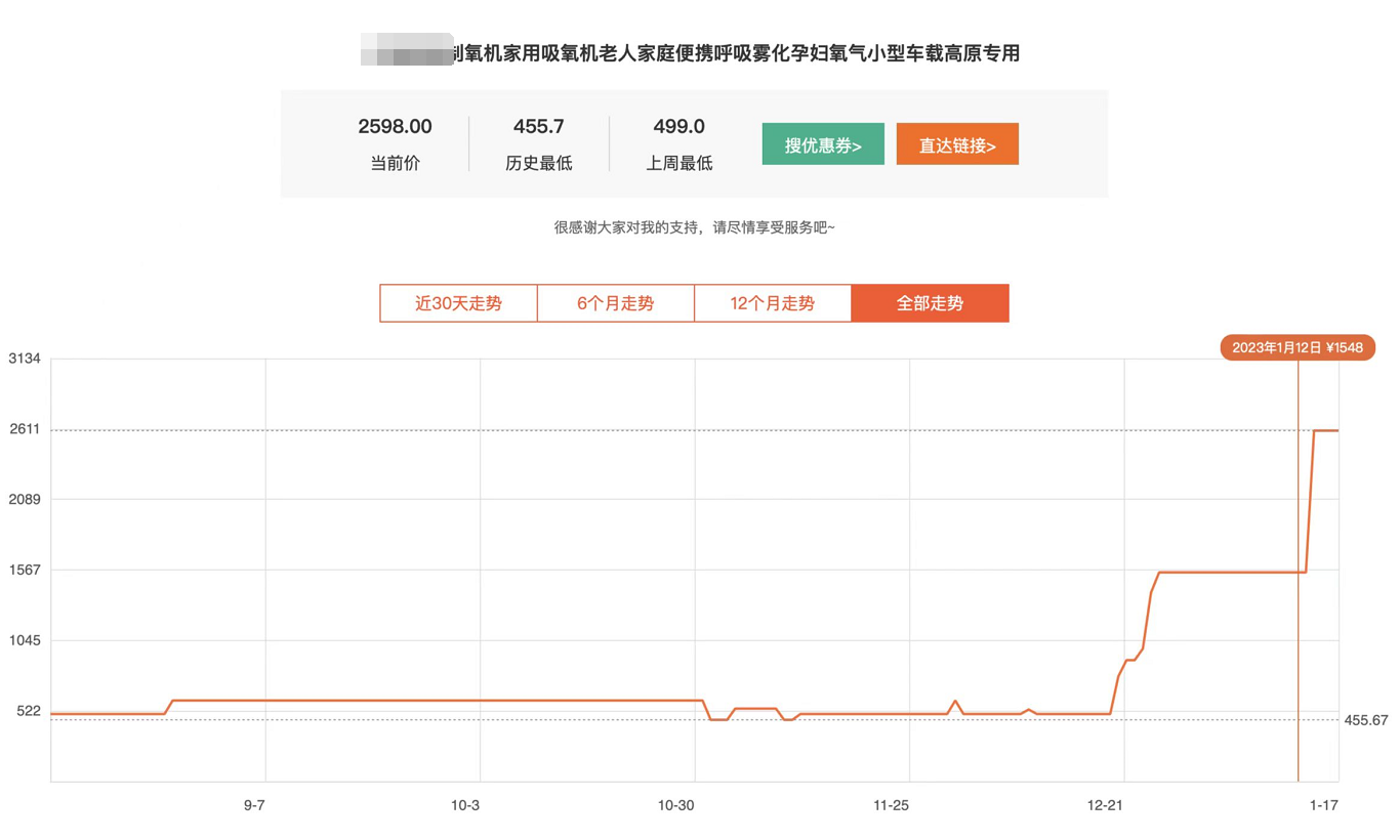 制氧机为什么不制氧了家用制氧机产量上不去，价格下不来，问题出哪儿了？_https://www.jmylbn.com_新闻资讯_第1张