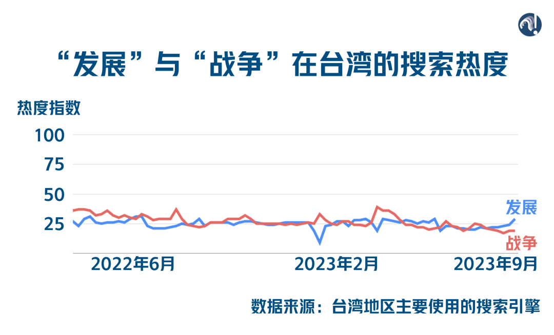 KAIYUN台湾的前途命运到了新的十字路口