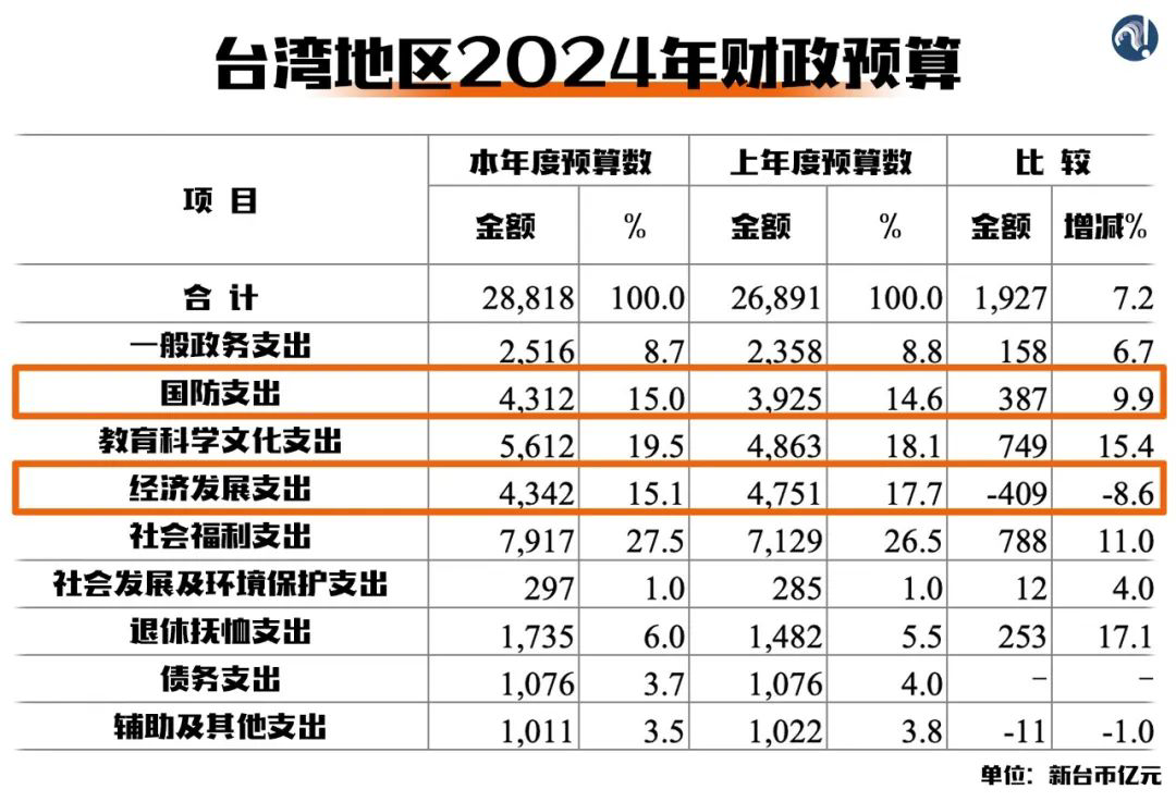 KAIYUN台湾的前途命运到了新的十字路口(图3)