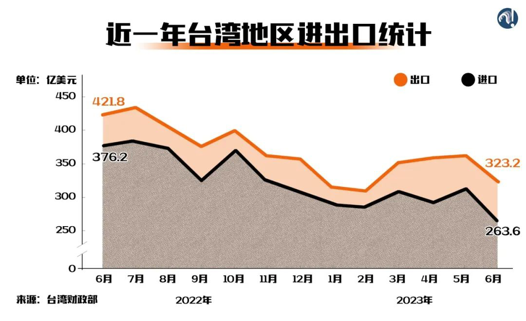 KAIYUN台湾的前途命运到了新的十字路口(图9)