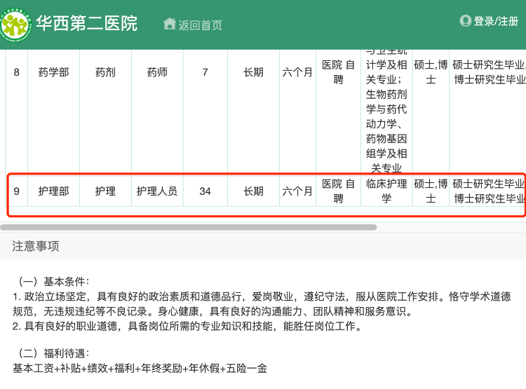 四川大学华西第二医院护理技师招聘_护理研究生报名条件_临床护理学博士硕士要求