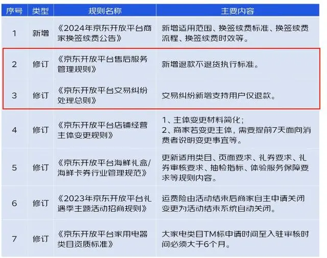 CB20231228142036466088.png