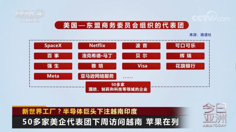 新世界工厂？半导体巨头下注越南印度