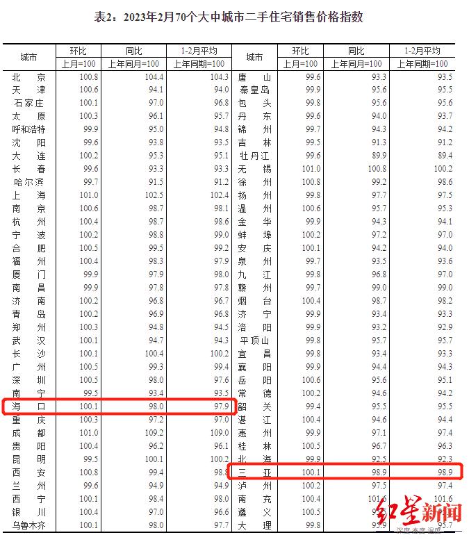 海南注册公司代办_海南人才落户政策_海南落户中介机构