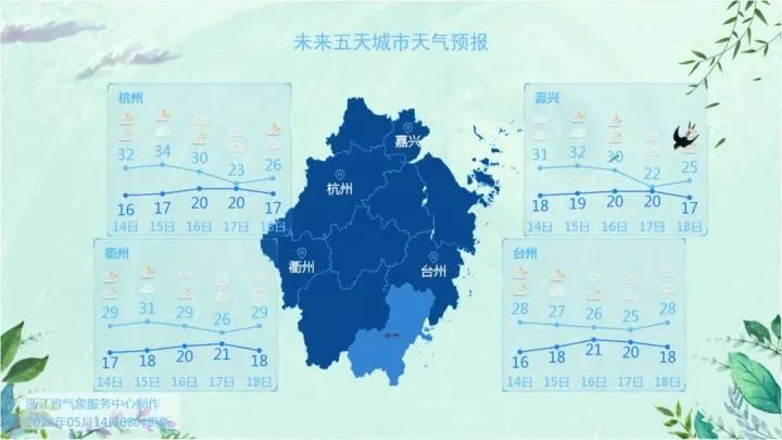 入夏!长达4个月,杭州进入“漫长的季节”
