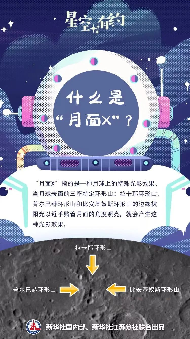 图片[2]-后天，月球表面将浮现神秘“X”……-上淘有品虚拟资源下载