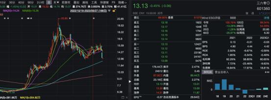 清华计算机博士考题_报考清华计算机博士_周鸿祎晒清华博士录取通知书