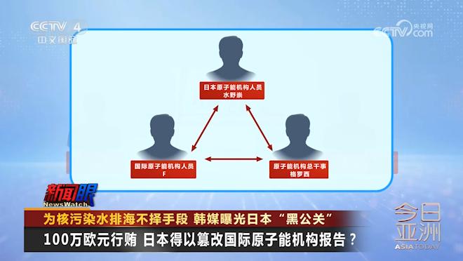 莱媒公关吴娟结婚了吗_日称核污染水排海无法延后_上海莱媒公关咨询有限公司