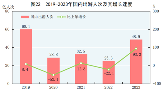 经济增长最好的国家 CB20240229094711373034.png