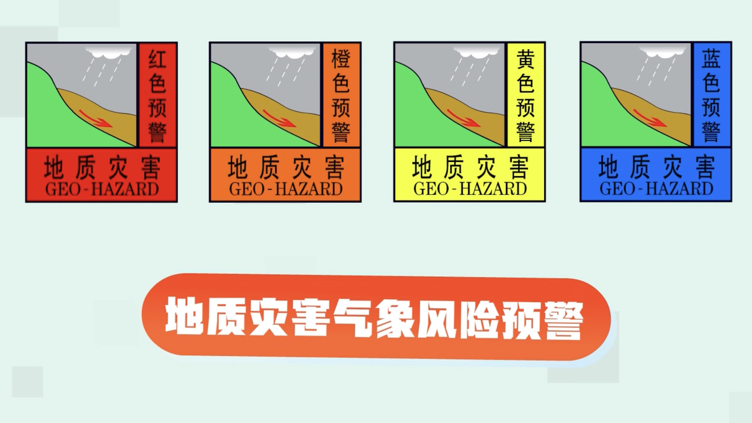 新华全媒 丨科普动画:为什么要开展地质灾害气象风险预警