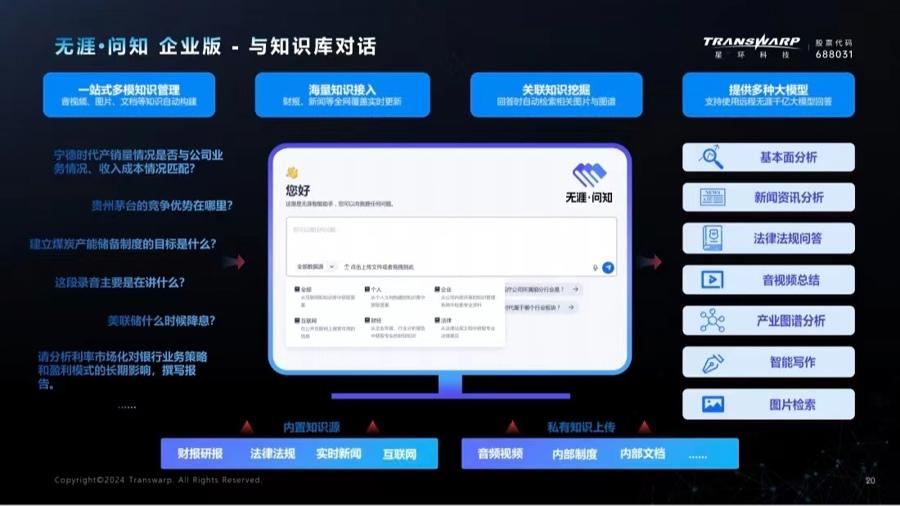 总理回上海就为这个会!AI王者,何以上海?纵有优势,从不想“躺赢”…… 总理回上海就为这个会!AI王者,何以上海?纵有优势,从不想“躺赢”……