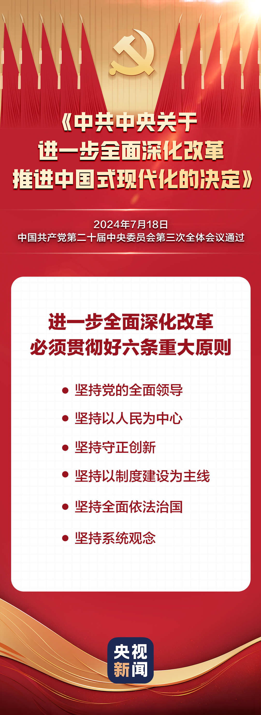 60条要点速览二十届三中全会《决定》插图1