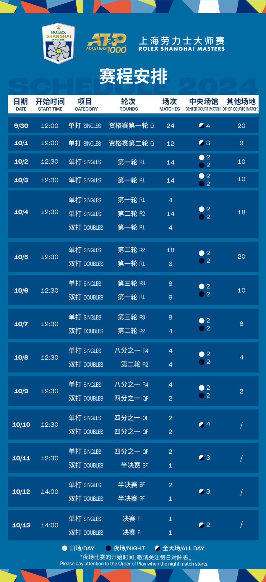 世界赛今天赛程表最新 l_CB20240722103910171059.jpeg