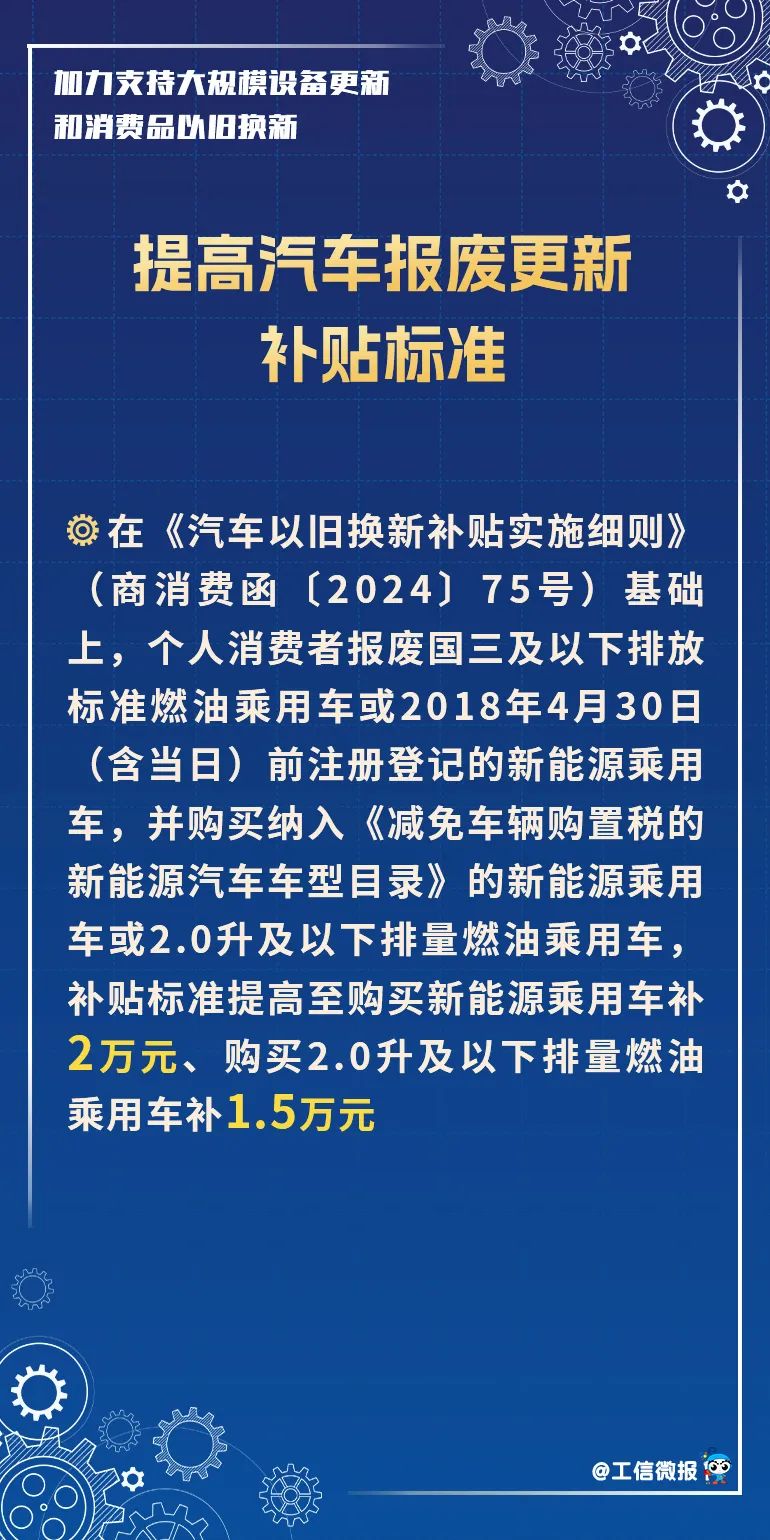 换车、换家电、换设备吗？3000亿元国家支持！-第8张-百科-土特城网