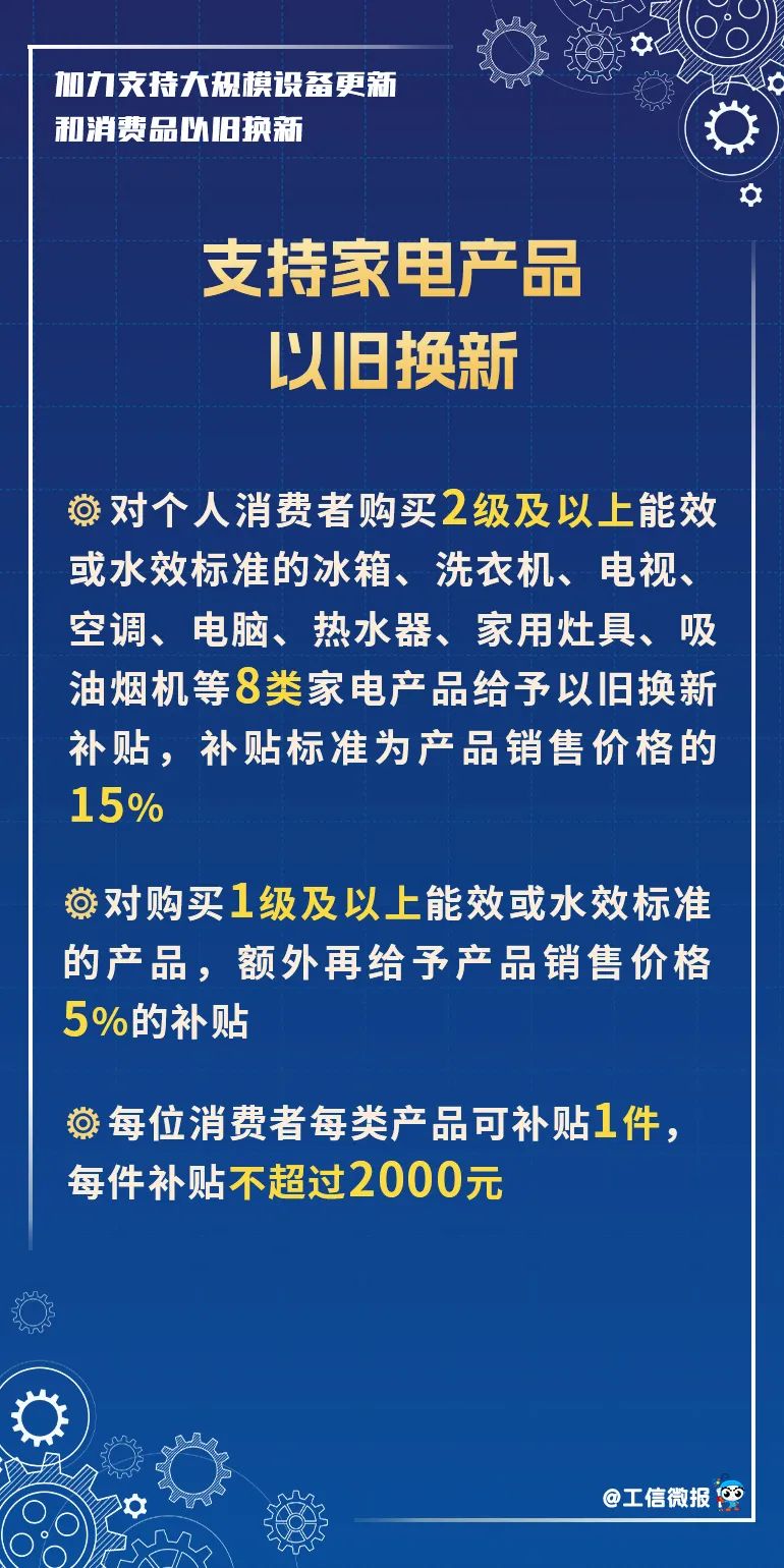 换车、换家电、换设备吗？3000亿元国家支持！-第9张-百科-土特城网