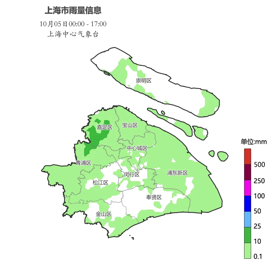 上海今夜至明天有大到暴雨，入秋冲刺中