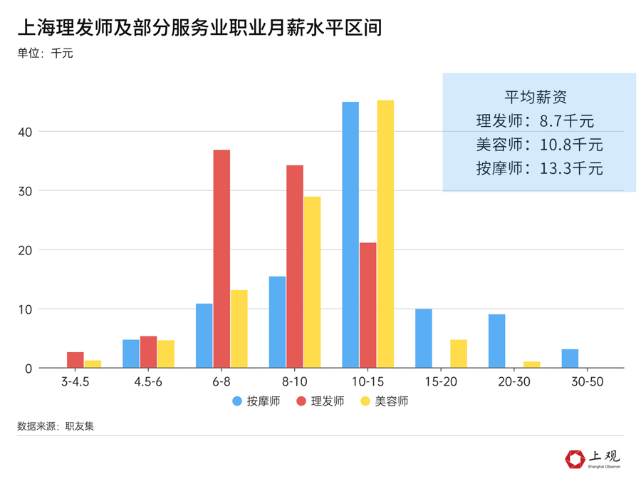 97国际游戏app-买错机票“秒退”仍被收75%手续费航司回应：不符合减免规则