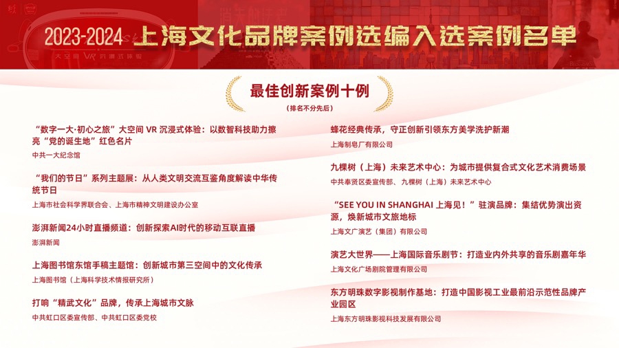 文化品牌推广
