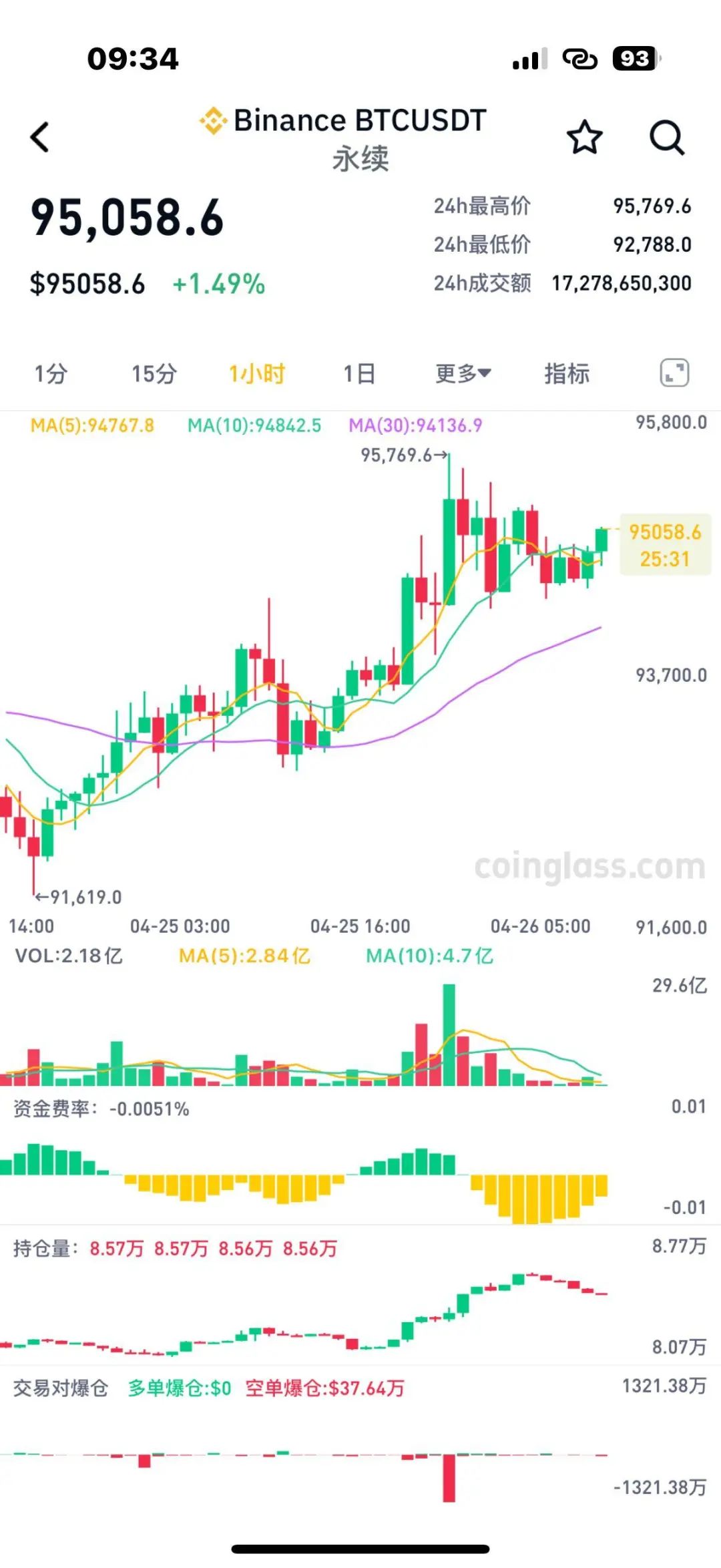 比特币交易网(比特币交易网老板)