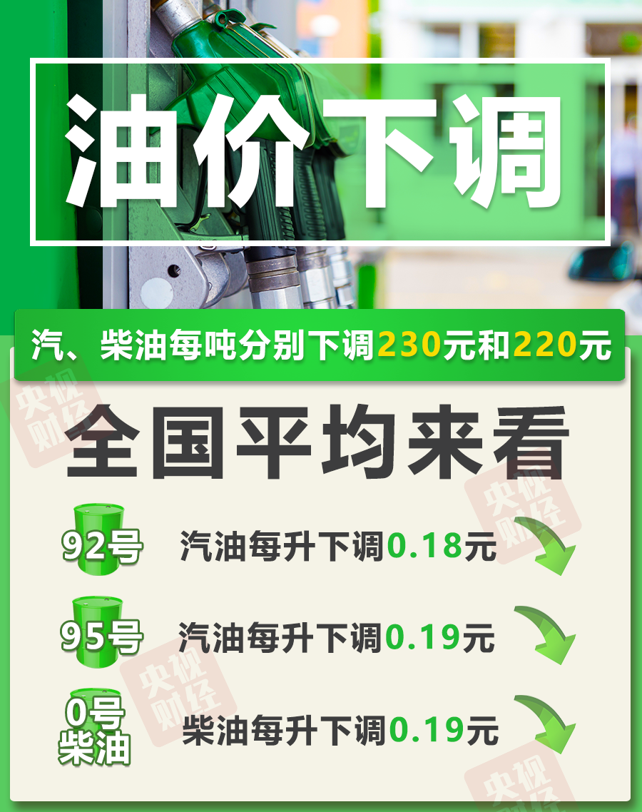今晚油价下调，加满一箱油将少花9元