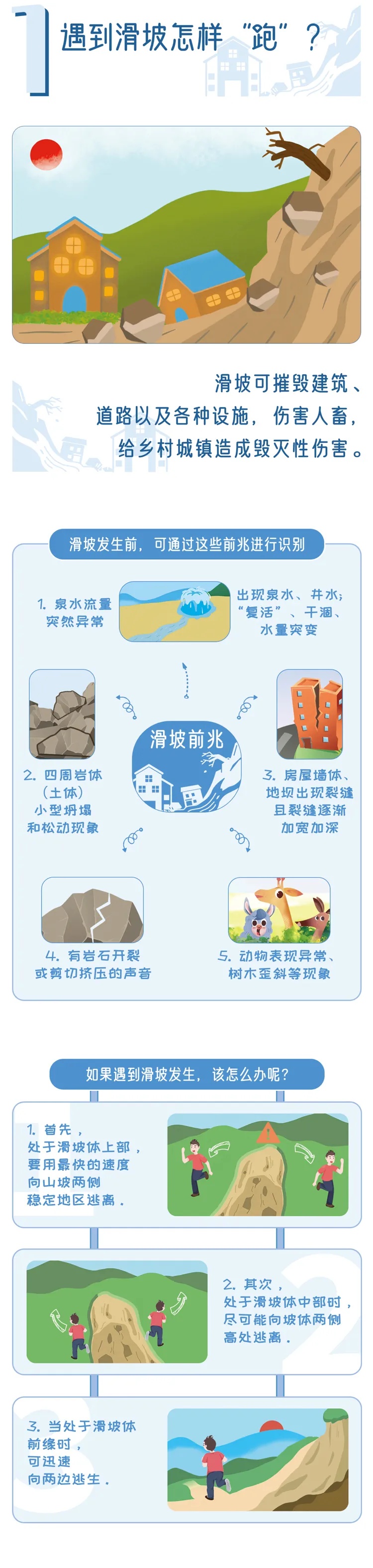 水麻高速王文贵拼命拦车_3分钟救十余人_如何防范应对地质灾害？ 图3