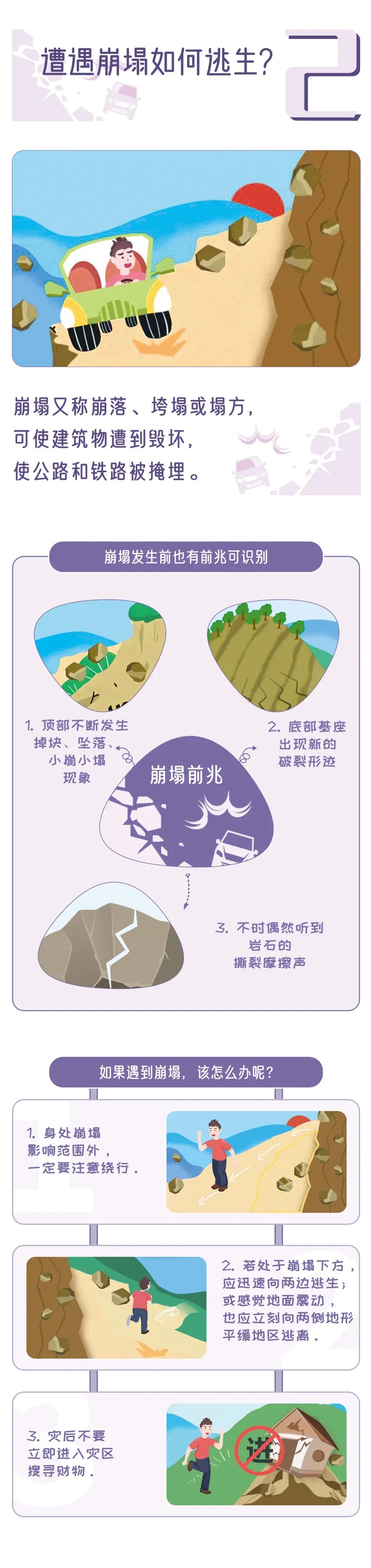 水麻高速王文贵拼命拦车_3分钟救十余人_如何防范应对地质灾害？ 图4