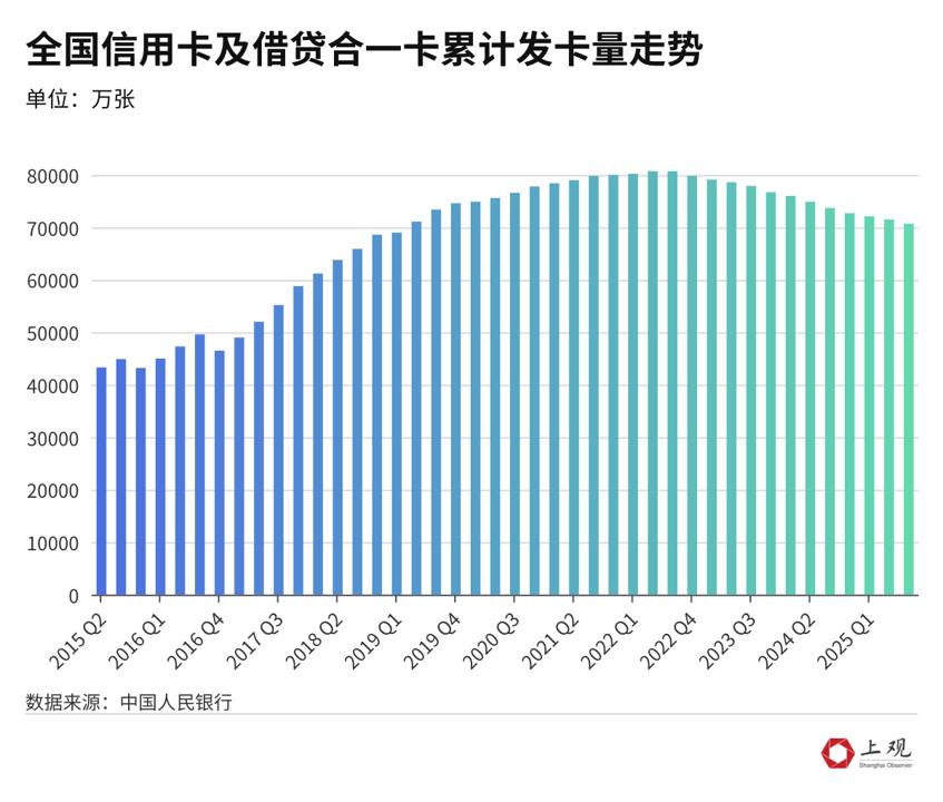基础柱状图-副本 (3).png