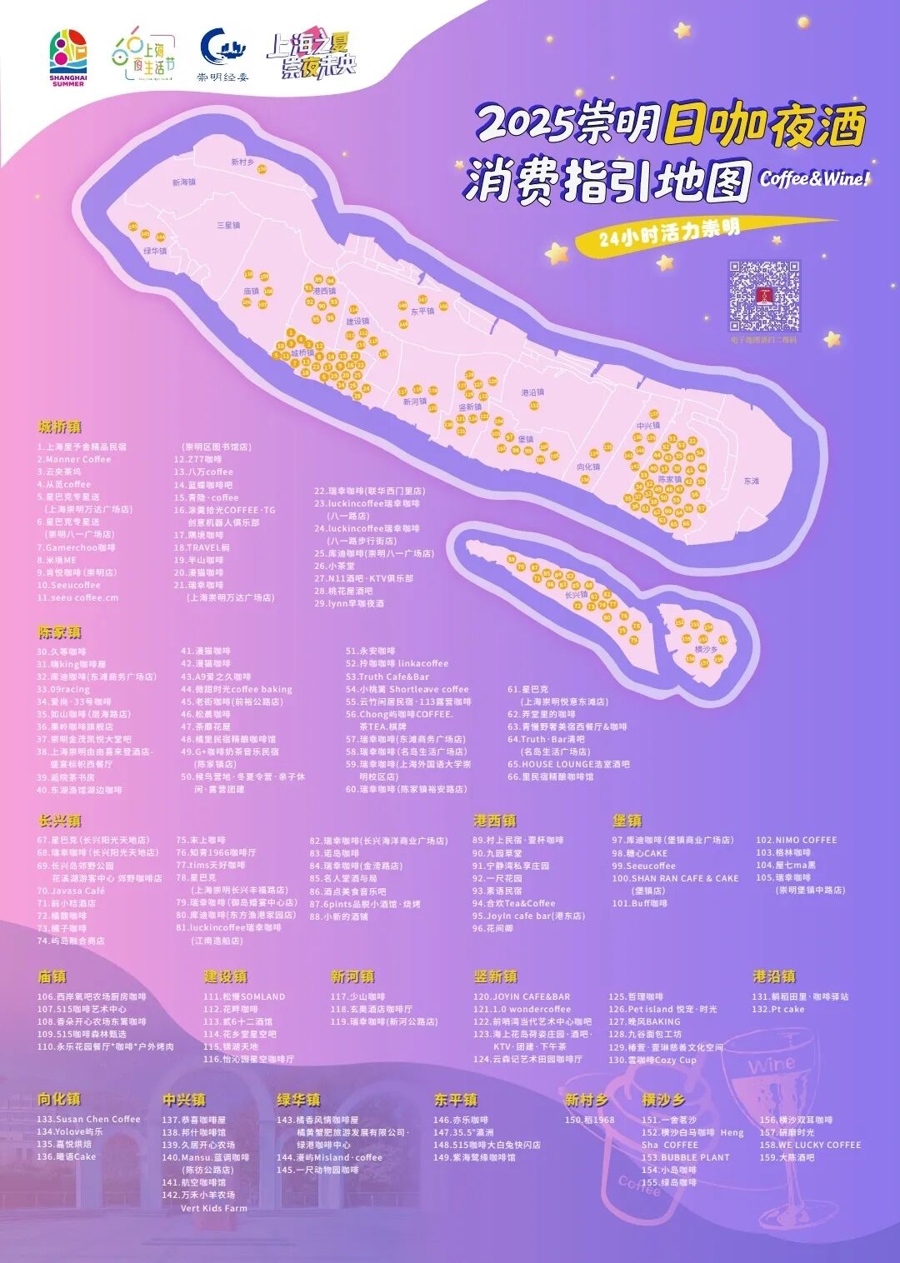 域见上海寻味崇明|崇明“日咖夜酒”地