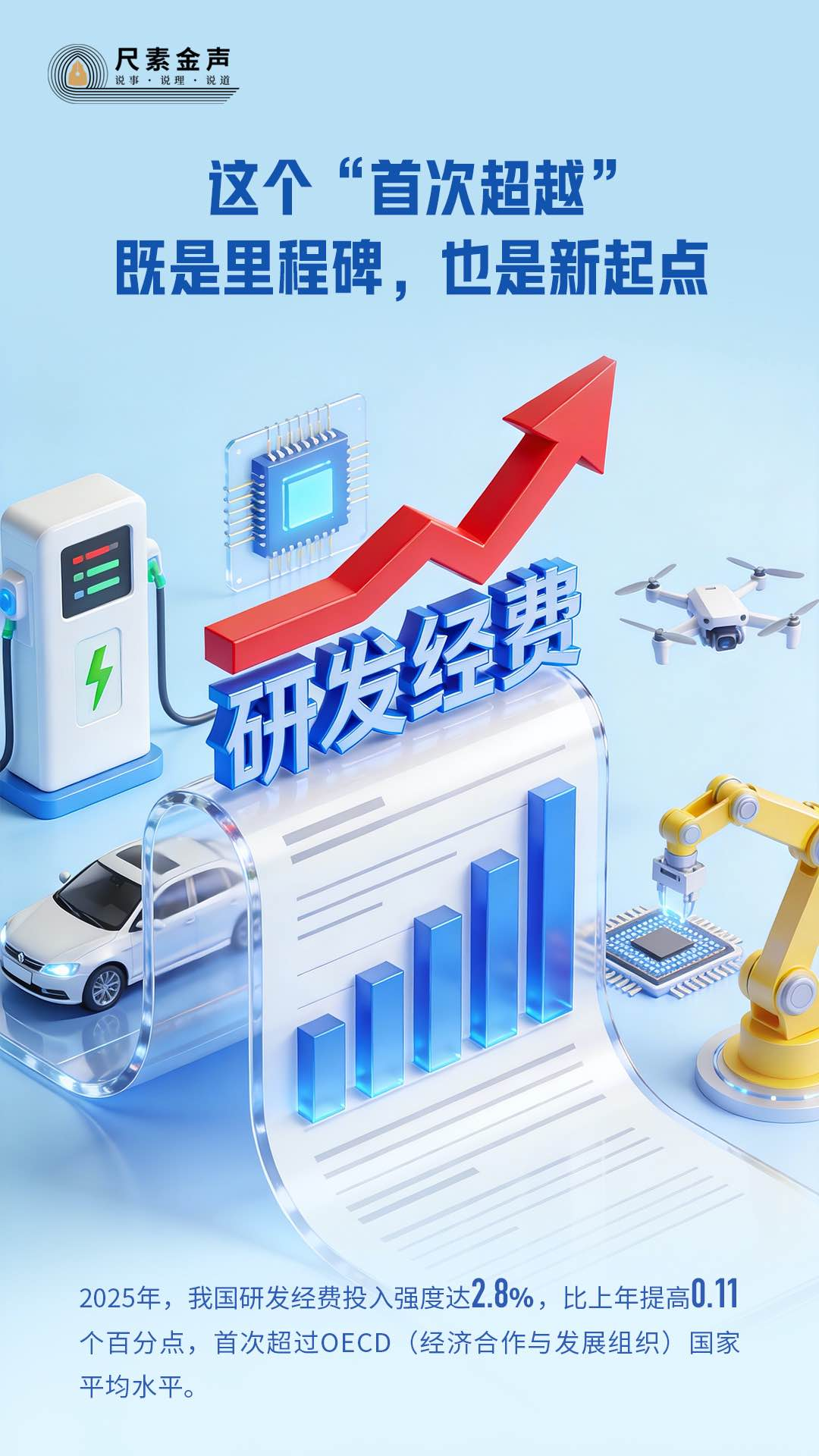 尺素金声｜这个“首次超越”既是里程碑，也是新起点