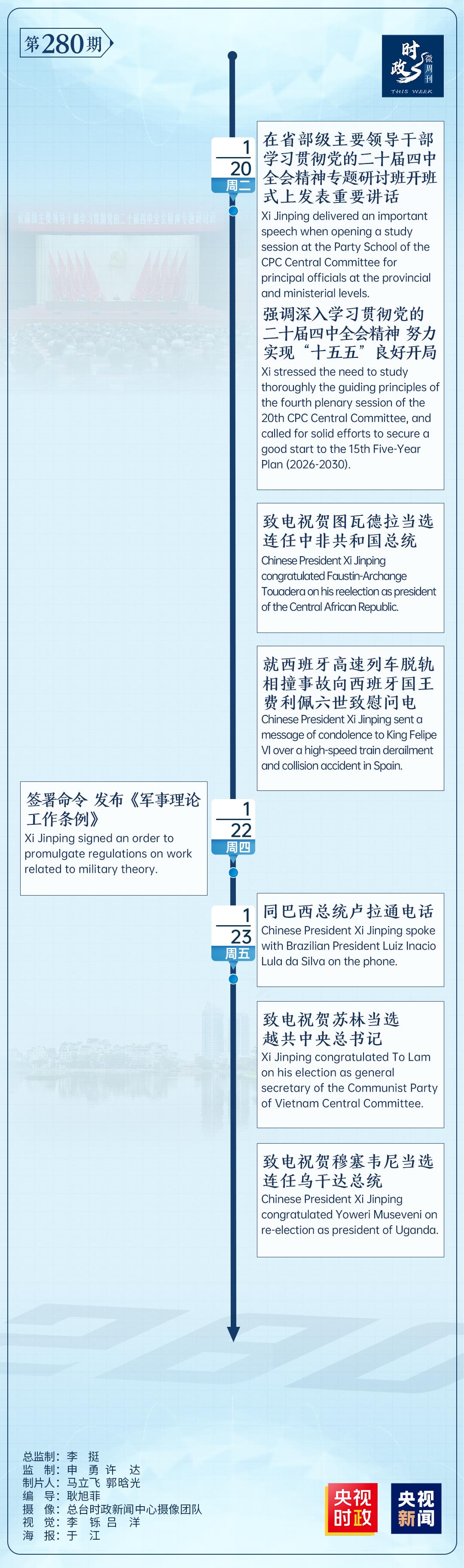 时政微周刊丨总书记的一周（1月19日—1月25日）