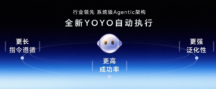 9999元起，全球首款机器人手机荣耀Robot Phone发布