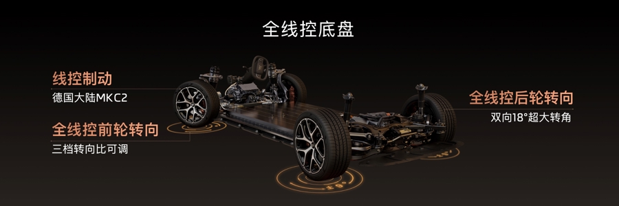 智己推出首款Jimmy Choo联名车，全新一代智己L6开启预售