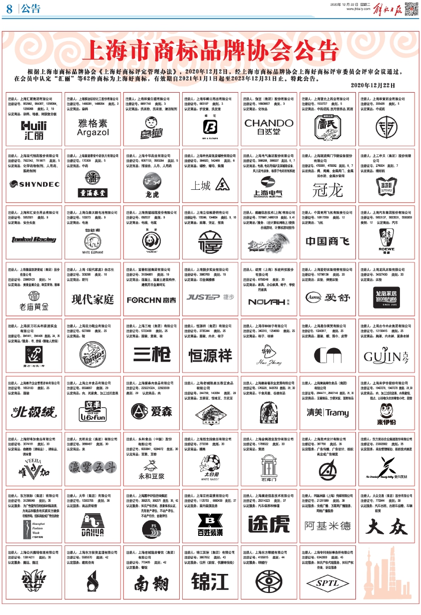 上海商标注册申请