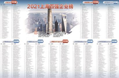 2021上海百强企业榜