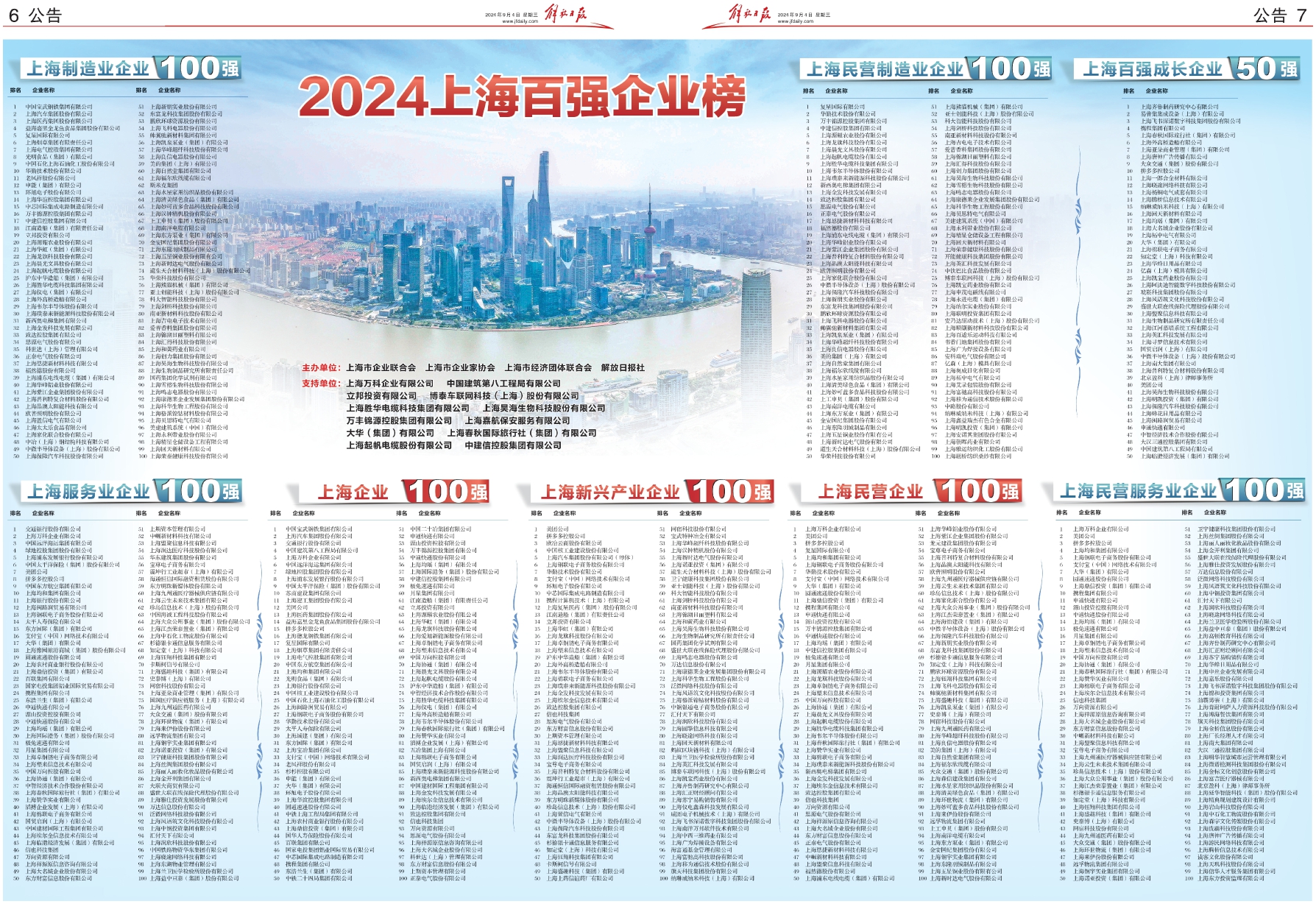 2024上海百强企业榜