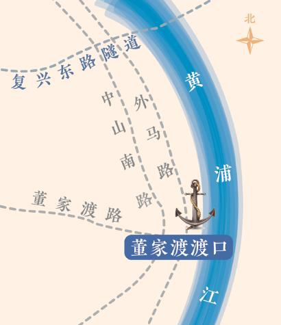 左图：董家渡位置示意图