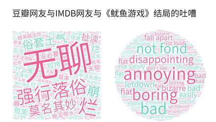 我们抓取了 鱿鱼游戏 的豆瓣与imdb评论 发现东西方观众的关注点并不同 我们抓取了 鱿鱼游戏 的豆瓣与imdb评论 发现东西方观众的关注点并不同