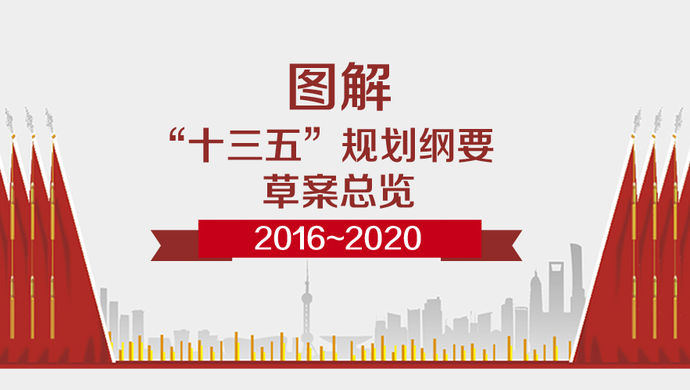 十三五規劃綱要-學路網-學習路上 有我相伴