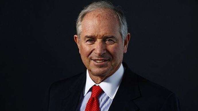 创业者如何转危为机资产如何重新配置听听黑石集团创始人苏世民的建议