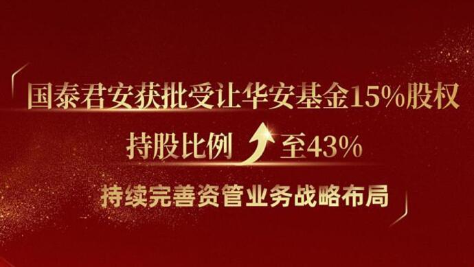 国泰君安获批受让华安基金15%股权,持续完善资管业务战略布局_上观