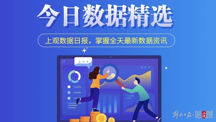今日数据精选：黑龙江大庆疫情多点位传播 ；央行下调外汇存款准备金率
