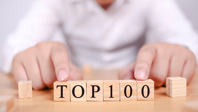 世界大学排行榜_2024QS世界大学排名公布,5所中国(大陆)高校进入前一百