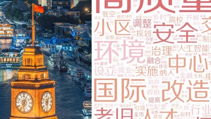 大数据告诉你：800多名上海市人大代表都在关心啥