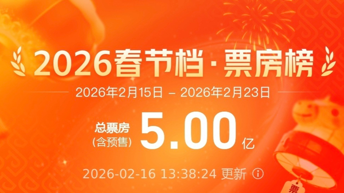 视频丨2026年春节档电影总票房破5亿