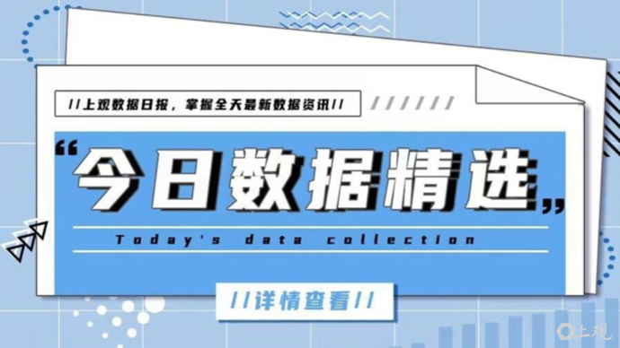 今日数据精选：上海AI企业新年开足马力；多品牌手机销售确认3月调价